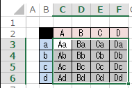 INDEX 範囲