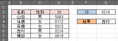 水平検索 結果サンプル