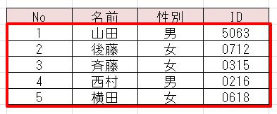 INDEX 選択範囲