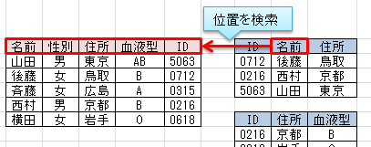 水平検索 列自動化 解説