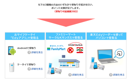 受け取り方表示