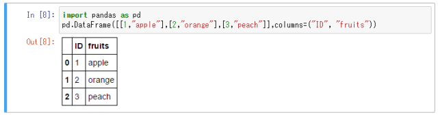 Jupyter NotebookのPythonで表 Jupyter NotebookのPythonで表