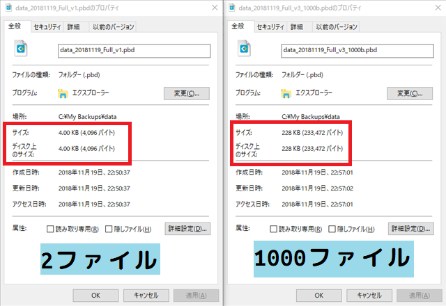 バックアップサイズ結果 バックアップサイズ結果