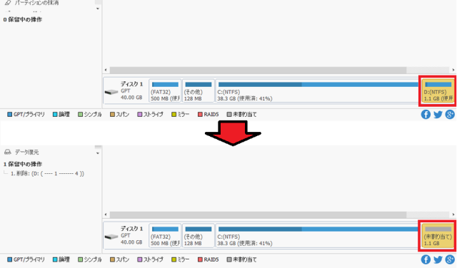 未割り当て状態になる 未割り当て状態になる