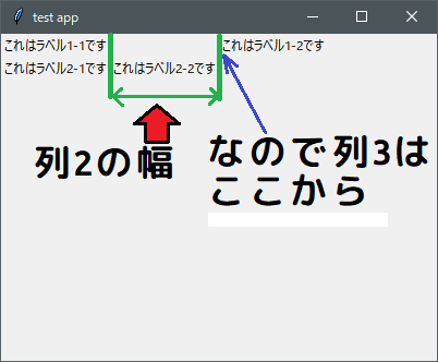 列の幅による余白