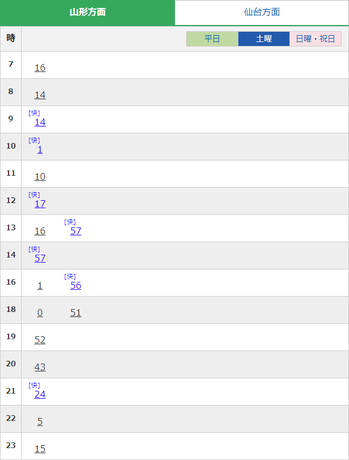 山寺駅の時刻表サンプル