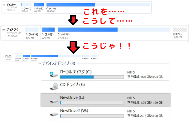 パーティション作成 パーティション作成