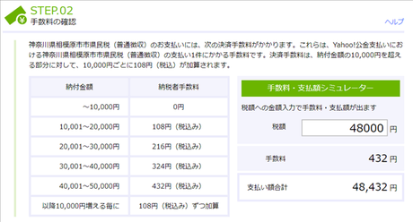 手数料の確認とシミュレーター