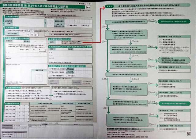 事業所登録申請書兼第2号加入者に係る事業所の証明書