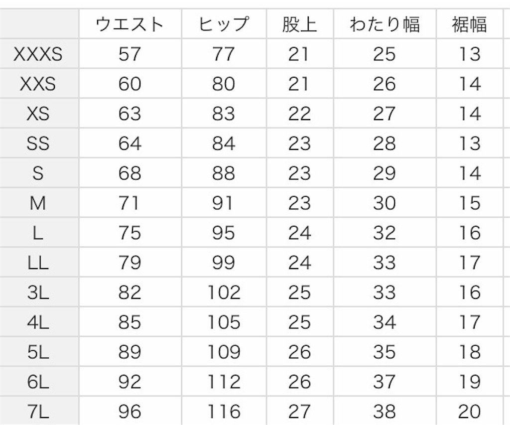 ru(アールユー) 〜XSサイズ女子の味方ブランド - XSサイズ女子3号の 