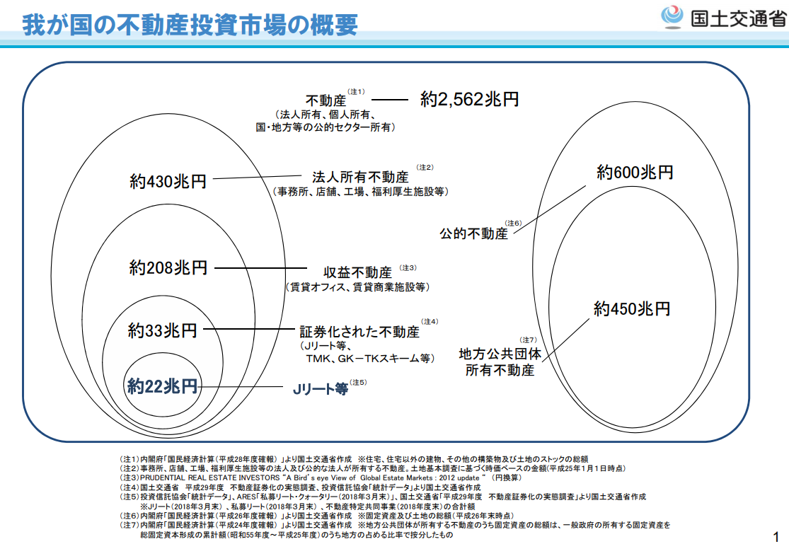 f:id:litium_in_bloom:20201208161117p:plain