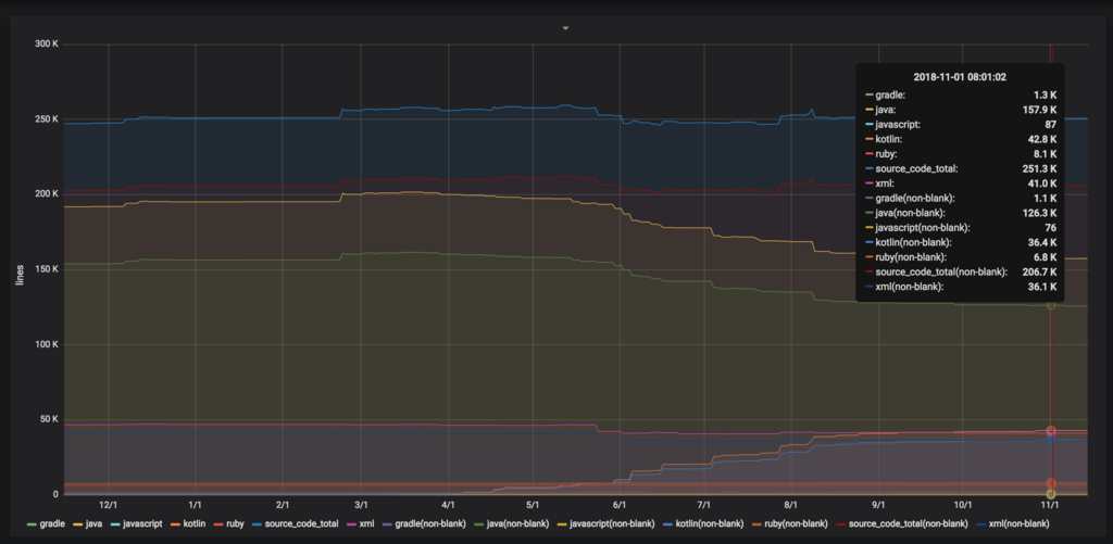 f:id:litmon:20181115172946p:plain