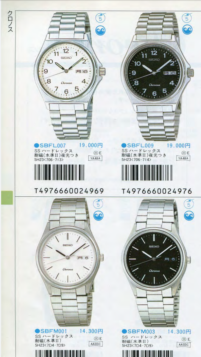 SEIKO 5H23-6379】BLACK PVD ユニークケースダイバー - 無駄遣い備忘録