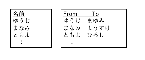 f:id:little_hands:20171101085421p:plain:w300