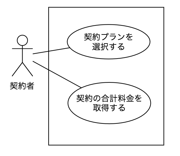 f:id:little_hands:20190511213734p:plain:w300