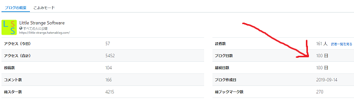 f:id:little_strange:20191222205729p:plain