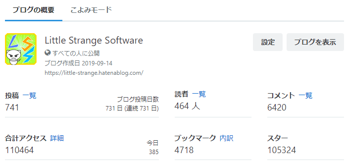 f:id:little_strange:20210914220132p:plain