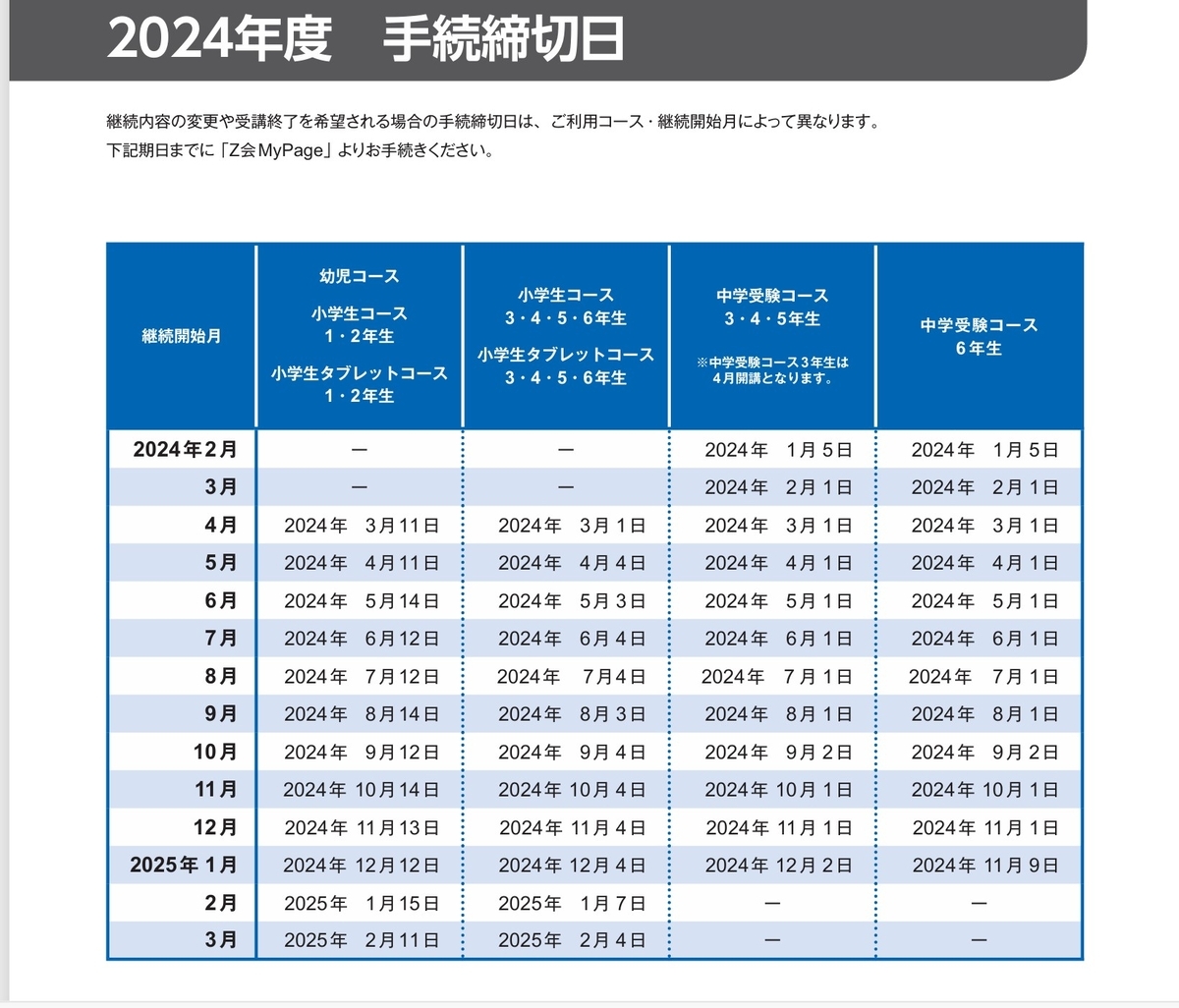 2024年の手続き締切日