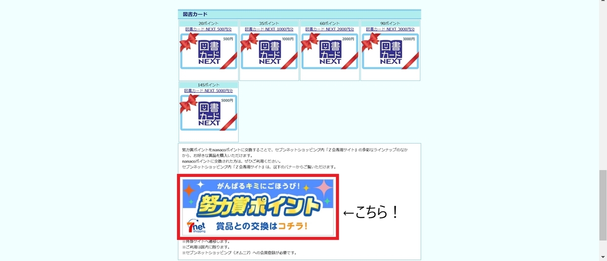 セブンネットショッピングの場所