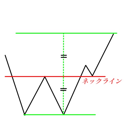 f:id:littlekoskos:20190824113552j:plain f:id:littlekoskos:20190824113552j:plain