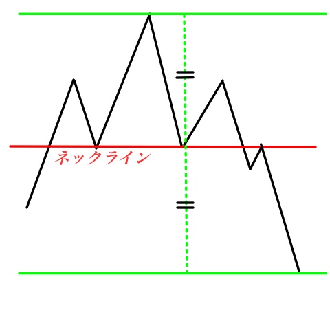 f:id:littlekoskos:20190824115516j:plain f:id:littlekoskos:20190824115516j:plain