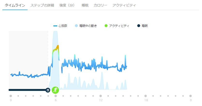 f:id:live-simply:20170526154829j:plain:w480 f:id:live-simply:20170526154829j:plain:w480