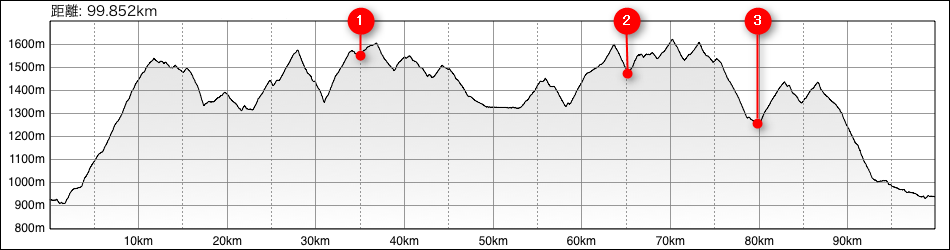 f:id:live-simply:20170610102417p:plain