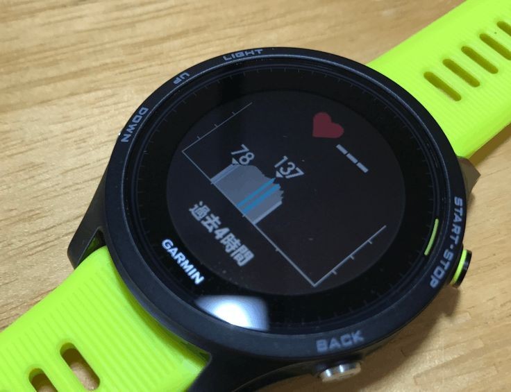 不具合時の電源off やリセット 初期化 Fenix 5 Foreathlete 935 メチロンのトレラン日記