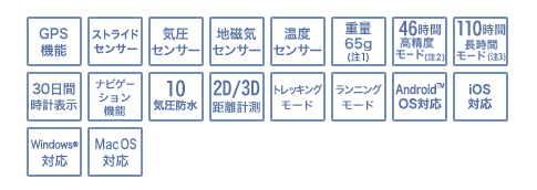 f:id:live-simply:20170908101421p:plain