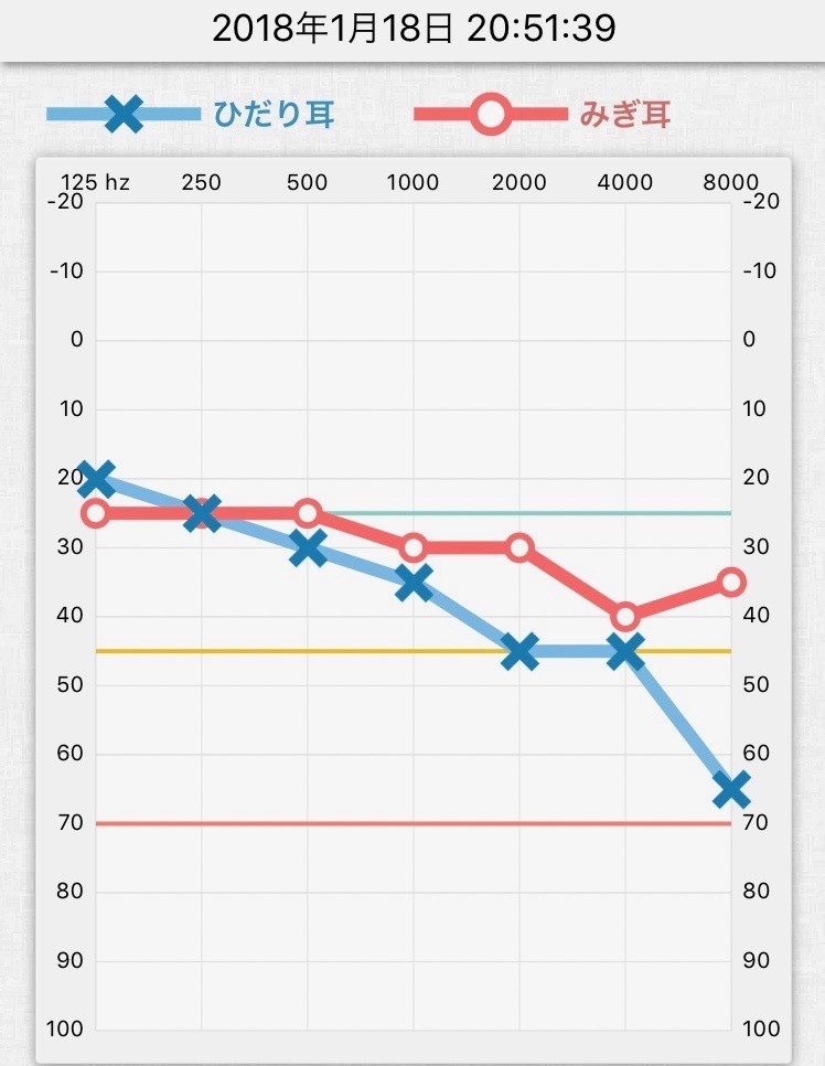 f:id:live-simply:20180131201117j:plain:w320
