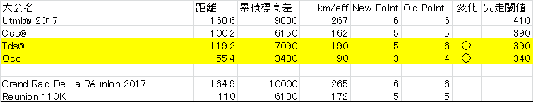 f:id:live-simply:20180216201432p:plain f:id:live-simply:20180216201432p:plain