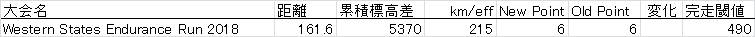 f:id:live-simply:20180216201909p:plain f:id:live-simply:20180216201909p:plain
