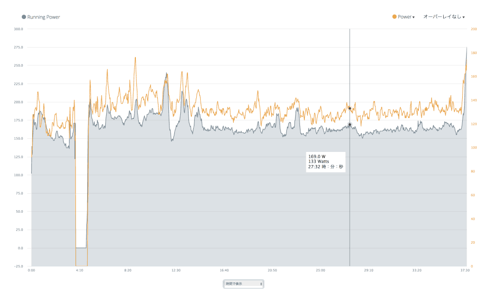 f:id:live-simply:20180324081957p:plain:w480