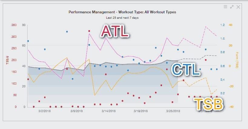 f:id:live-simply:20180327105848j:plain:w480 f:id:live-simply:20180327105848j:plain:w480