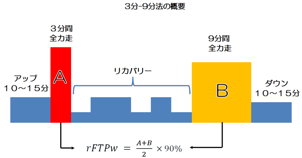 f:id:live-simply:20180403182012p:plain:w480