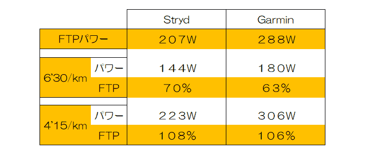 f:id:live-simply:20180406152902p:plain:w480