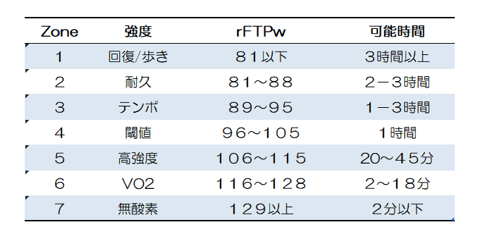 f:id:live-simply:20180406161356p:plain:w480