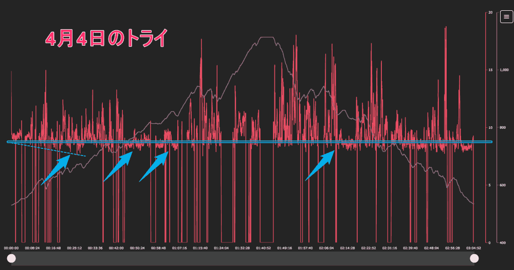 f:id:live-simply:20180514062742p:plain:w480 f:id:live-simply:20180514062742p:plain:w480