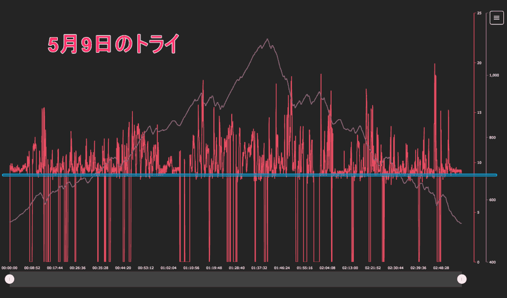 f:id:live-simply:20180514062957p:plain:w480 f:id:live-simply:20180514062957p:plain:w480