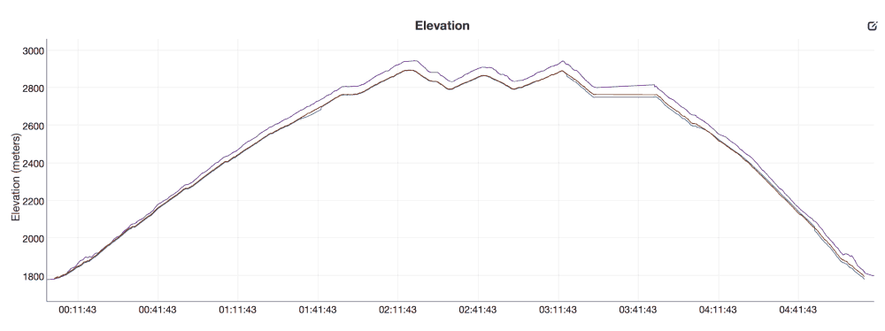 f:id:live-simply:20180609080009p:plain:w480 f:id:live-simply:20180609080009p:plain:w480