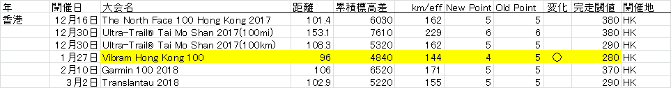 f:id:live-simply:20180727181837p:plain f:id:live-simply:20180727181837p:plain
