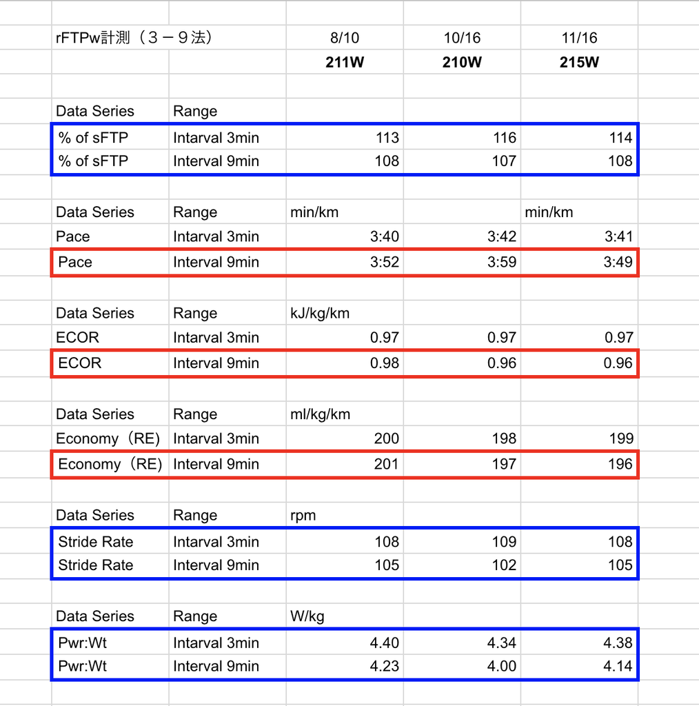 f:id:live-simply:20181203075215p:plain:w480 f:id:live-simply:20181203075215p:plain:w480