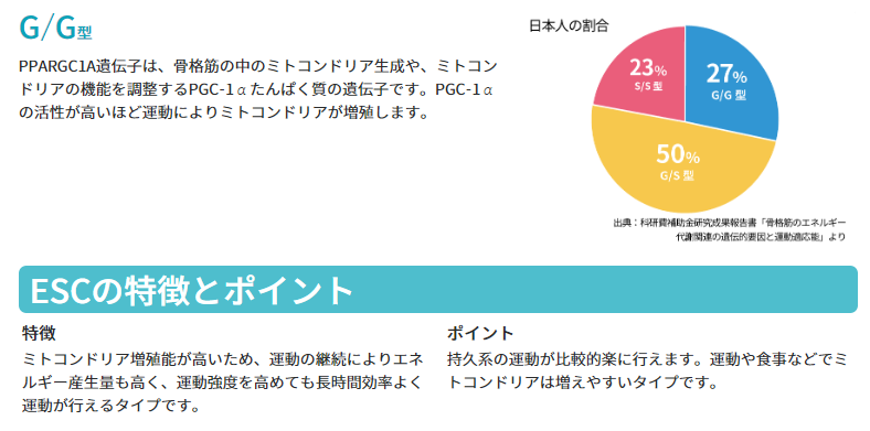 f:id:live-simply:20181203154022p:plain:w480 f:id:live-simply:20181203154022p:plain:w480