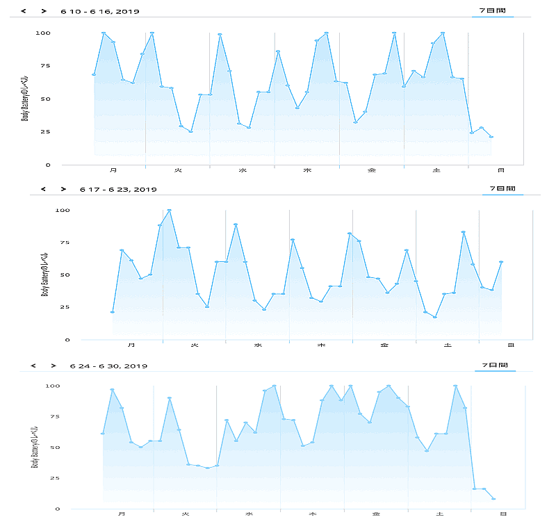 f:id:live-simply:20190704144827p:plain:w480 f:id:live-simply:20190704144827p:plain:w480