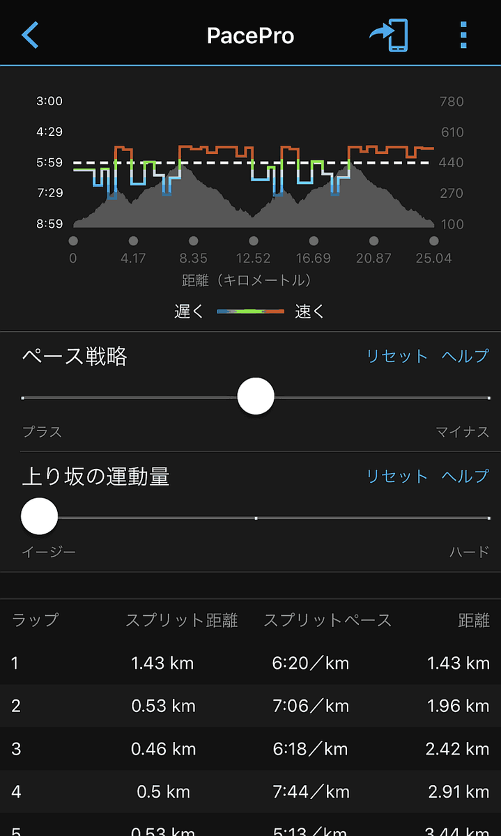 f:id:live-simply:20191004172539p:plain:w320 f:id:live-simply:20191004172539p:plain:w320