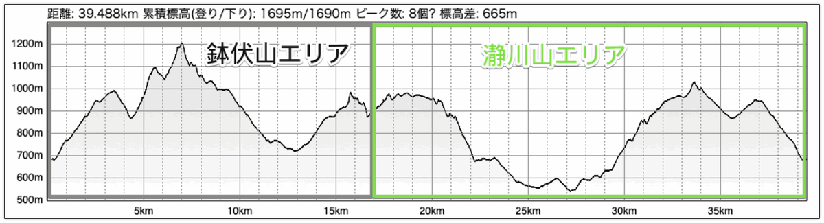 f:id:live-simply:20210802150918p:plain:w540