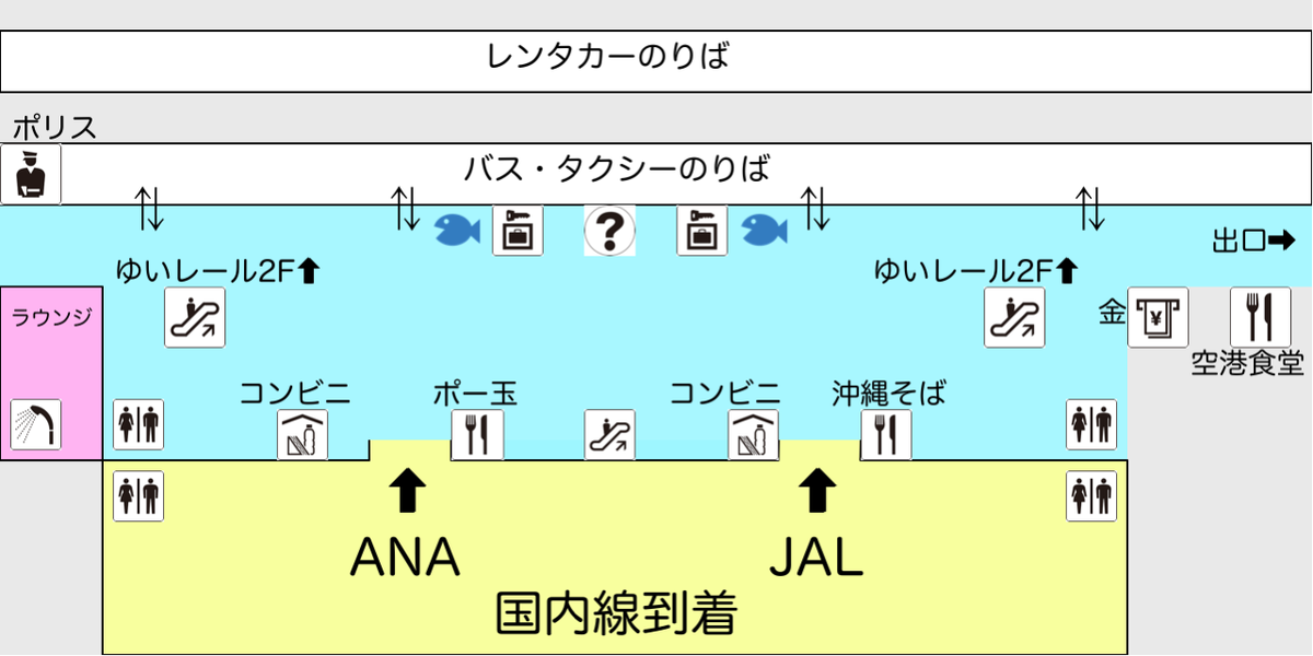 f:id:live-simply:20210813175614p:plain:w480