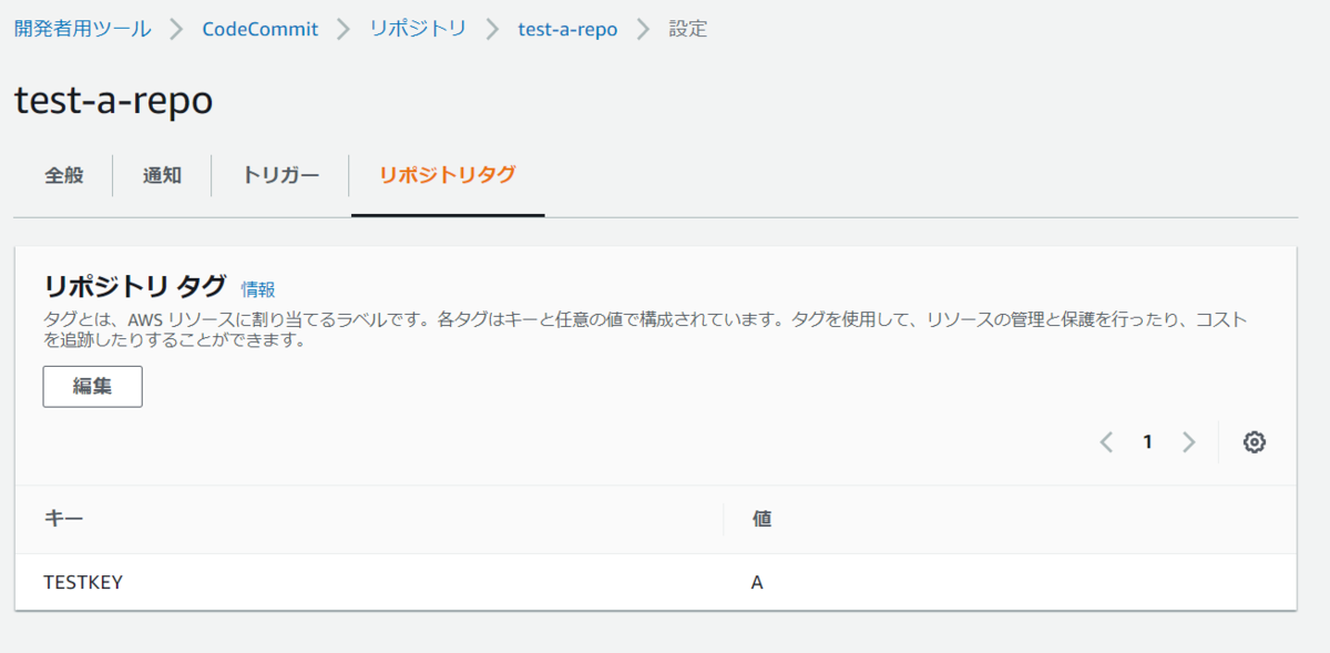 f:id:live-your-life-dd18:20200702162555p:plain f:id:live-your-life-dd18:20200702162555p:plain