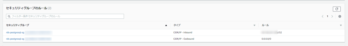 f:id:live-your-life-dd18:20220121140848p:plain