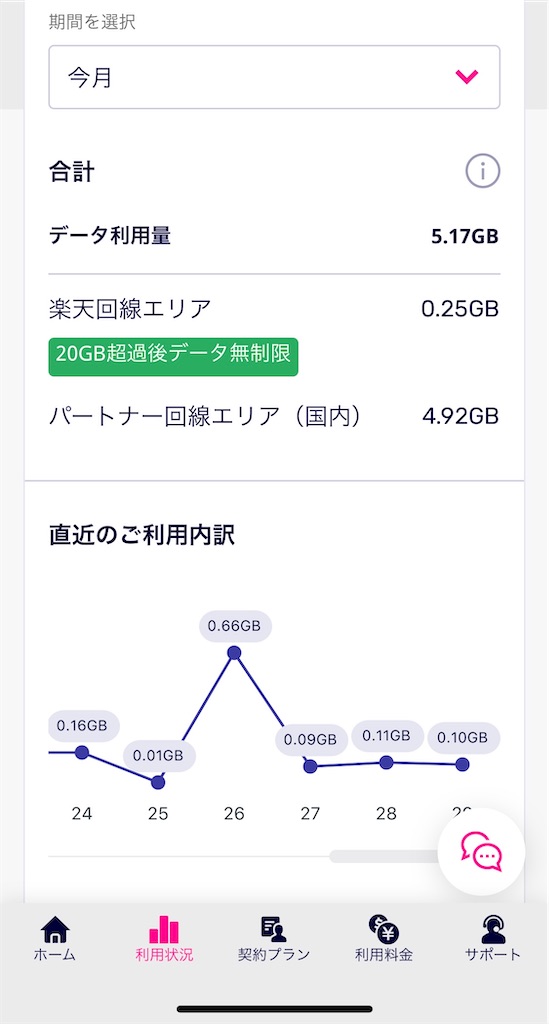 f:id:liveKyoto:20210330131410j:image f:id:liveKyoto:20210330131410j:image